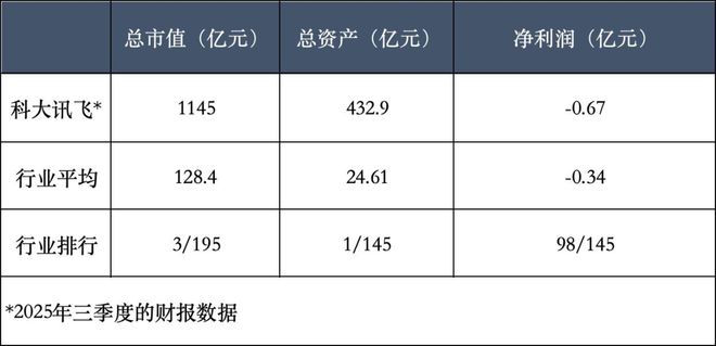 关于科大讯飞_科大讯飞aiui_