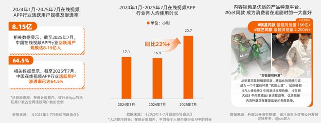 场景消费是什么意思_新零售与传统零售区别_