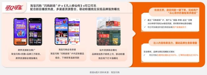 _场景消费是什么意思_新零售与传统零售区别