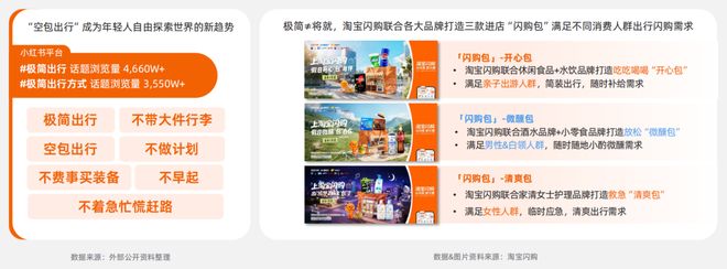 场景消费是什么意思__新零售与传统零售区别