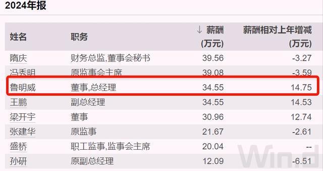 吉林国企__吉林国企最新招聘信息