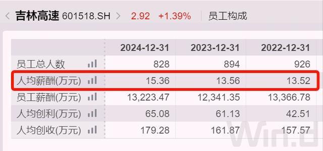 吉林国企最新招聘信息_吉林国企_