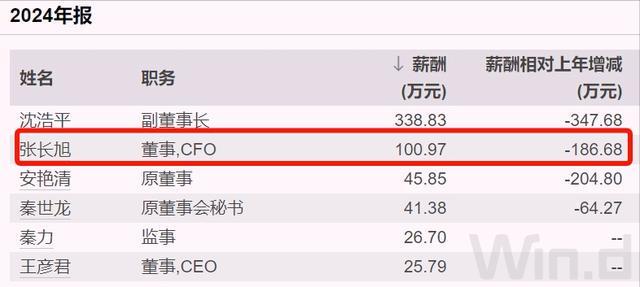 _中环转用_万松园路154到156号