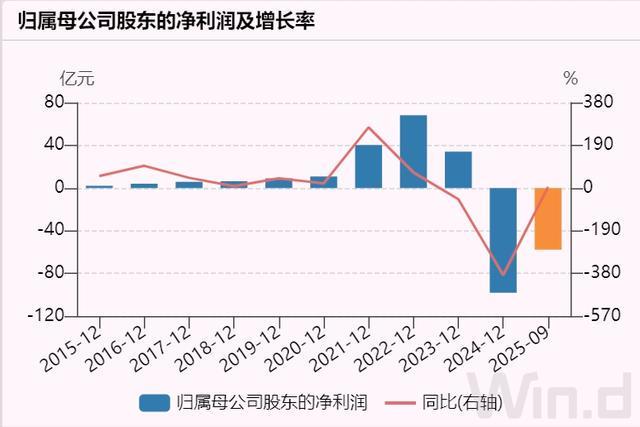 _中环转用_万松园路154到156号