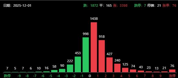 _中兴通讯大涨原因_中兴通讯收盘价