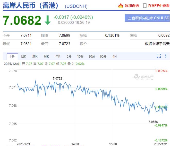 中兴通讯大涨原因__中兴通讯收盘价