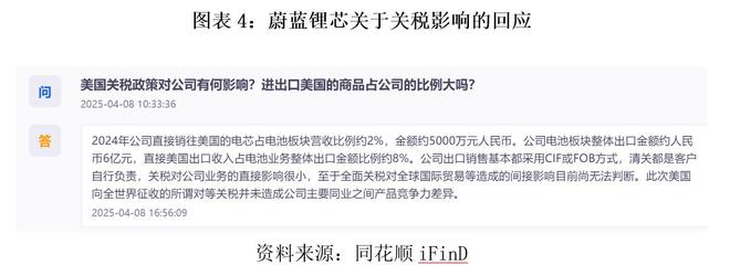 蔚来的动能回收可以关闭吗__蔚能新能源科技有限公司
