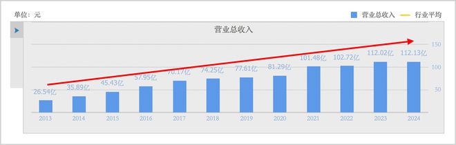 中国厨电的AI临界点和新战场_中国厨电的AI临界点和新战场_
