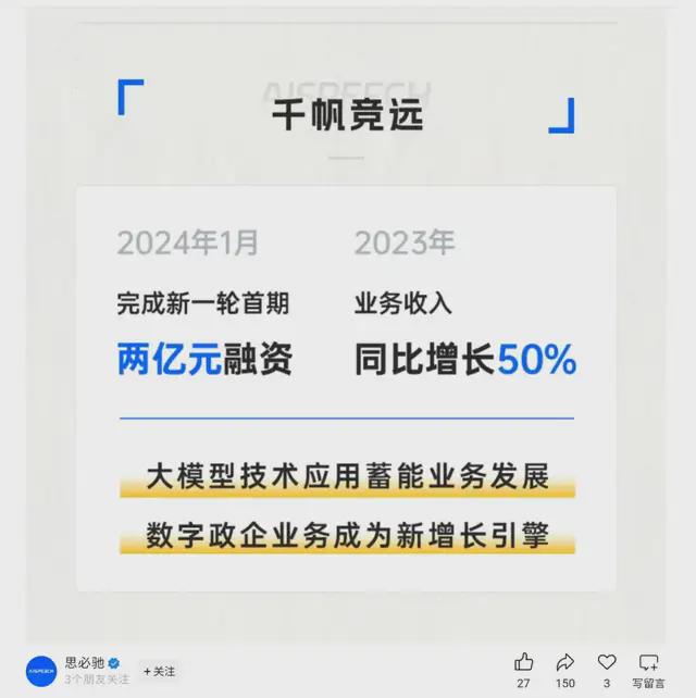 上市保荐工作指引__上市公司保荐