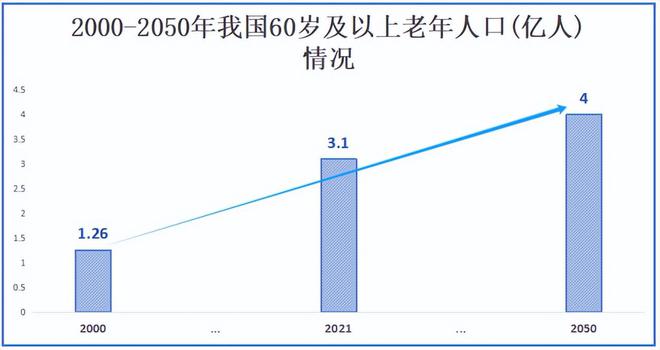 _4000亿药茅，深不可测！_4000亿药茅，深不可测！