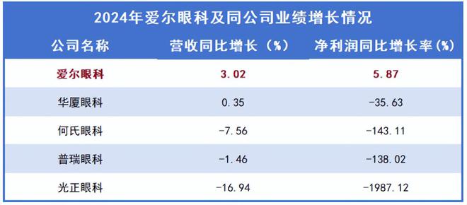 4000亿药茅，深不可测！_4000亿药茅，深不可测！_