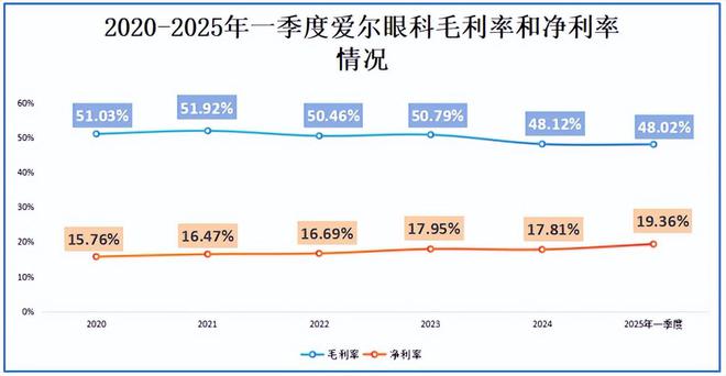 4000亿药茅，深不可测！__4000亿药茅，深不可测！