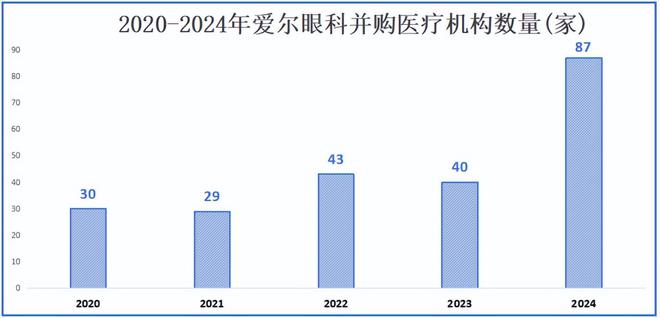 4000亿药茅，深不可测！_4000亿药茅，深不可测！_