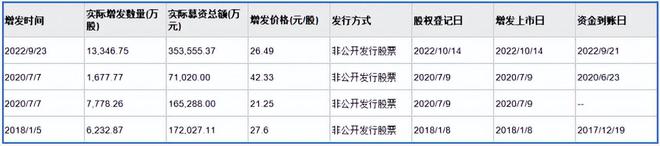 4000亿药茅，深不可测！__4000亿药茅，深不可测！