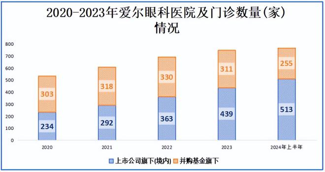 4000亿药茅，深不可测！__4000亿药茅，深不可测！