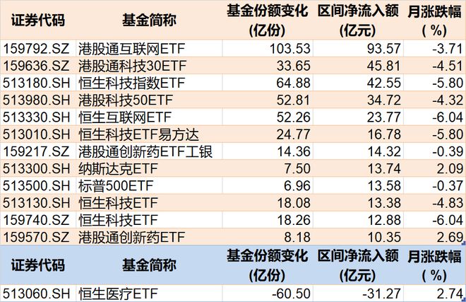 进场点图解_进场项目是什么意思_