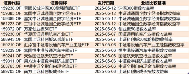 进场点图解_进场项目是什么意思_