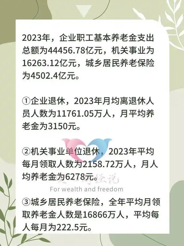 _政策对养老的倾斜_养老金倾斜政策