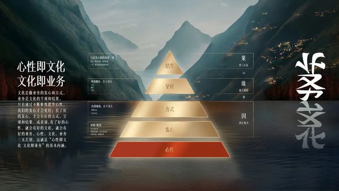 方太等企业的探索被看见！中央发《意见》鼓励企业管理用中华文化_方太等企业的探索被看见！中央发《意见》鼓励企业管理用中华文化_