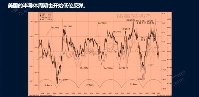 保险资金投资港股_港股投资产品_
