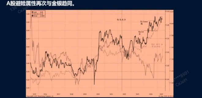 港股投资产品__保险资金投资港股