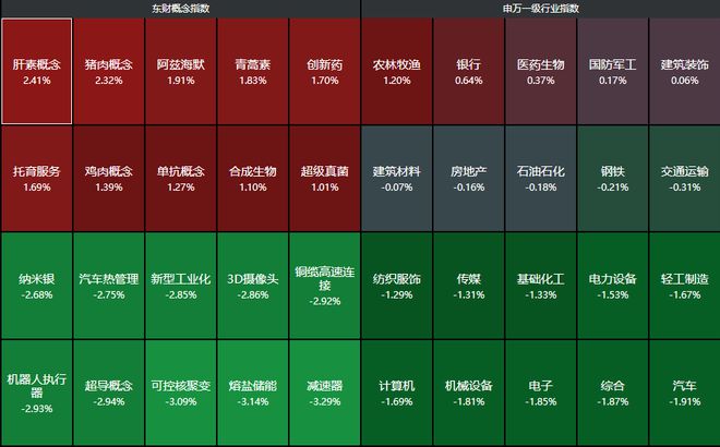 今天亚太股市__亚太股市全线下跌