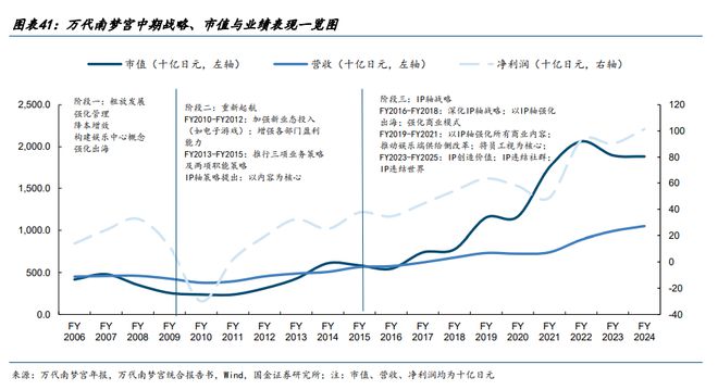 泡泡玛特、老铺黄金为何成爆款？一文拆解新消费时代的“情绪价值逻辑”_泡泡玛特、老铺黄金为何成爆款？一文拆解新消费时代的“情绪价值逻辑”_
