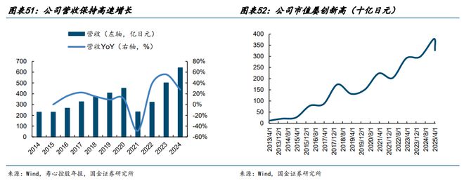 _泡泡玛特、老铺黄金为何成爆款？一文拆解新消费时代的“情绪价值逻辑”_泡泡玛特、老铺黄金为何成爆款？一文拆解新消费时代的“情绪价值逻辑”