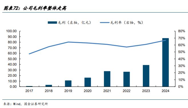 _泡泡玛特、老铺黄金为何成爆款？一文拆解新消费时代的“情绪价值逻辑”_泡泡玛特、老铺黄金为何成爆款？一文拆解新消费时代的“情绪价值逻辑”