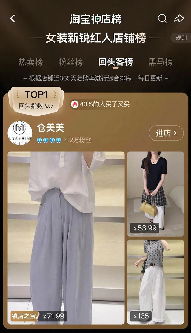 销售额上亿的淘宝店_淘宝店收入有过亿的吗_