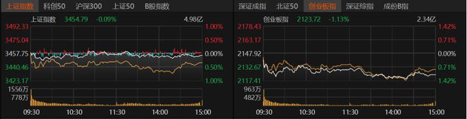 回落模式什么意思__回归科技有限公司