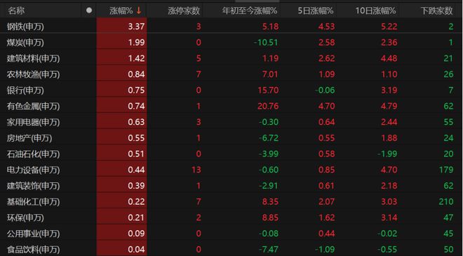 _回落模式什么意思_回归科技有限公司