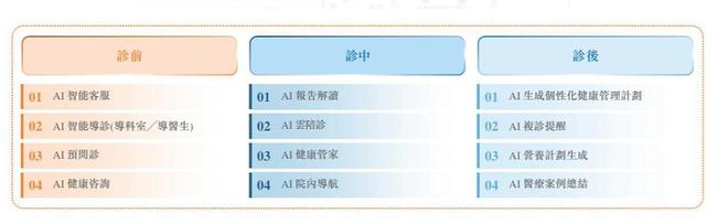 微脉递交港交所上市申请，三年亏了7.5亿_微脉递交港交所上市申请，三年亏了7.5亿_