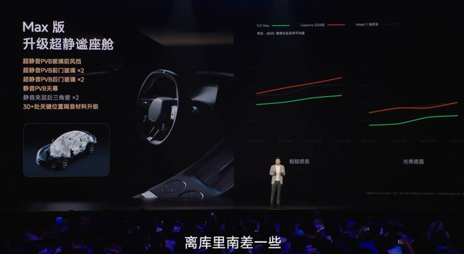 比迈巴赫多1度，小米汽车为粉丝们造了一辆“豪车”__比迈巴赫多1度，小米汽车为粉丝们造了一辆“豪车”