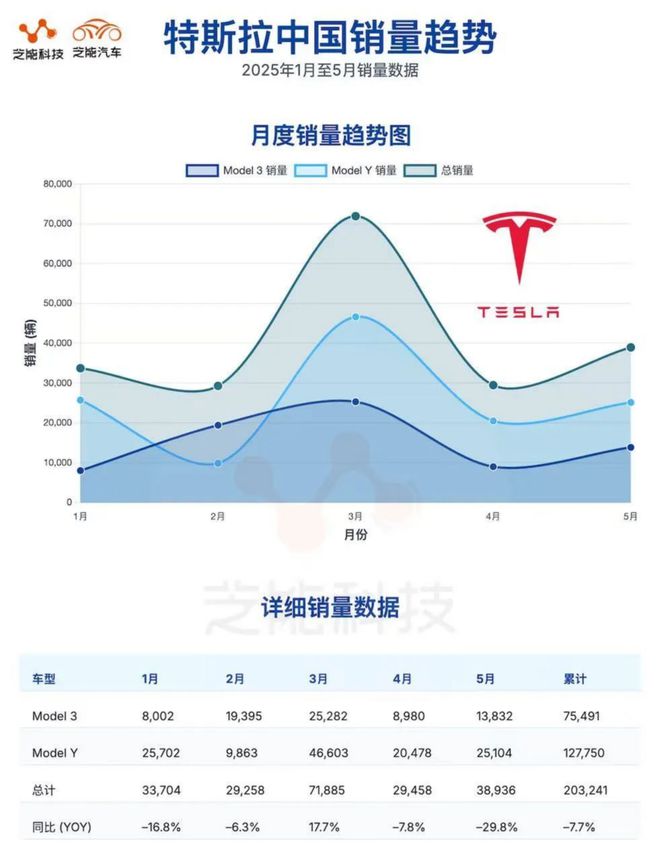 比迈巴赫多1度，小米汽车为粉丝们造了一辆“豪车”_比迈巴赫多1度，小米汽车为粉丝们造了一辆“豪车”_