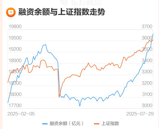 午后为何跳水_午后跳水意味着什么_