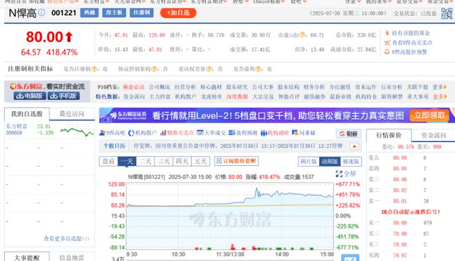 午后跳水意味着什么_午后为何跳水_