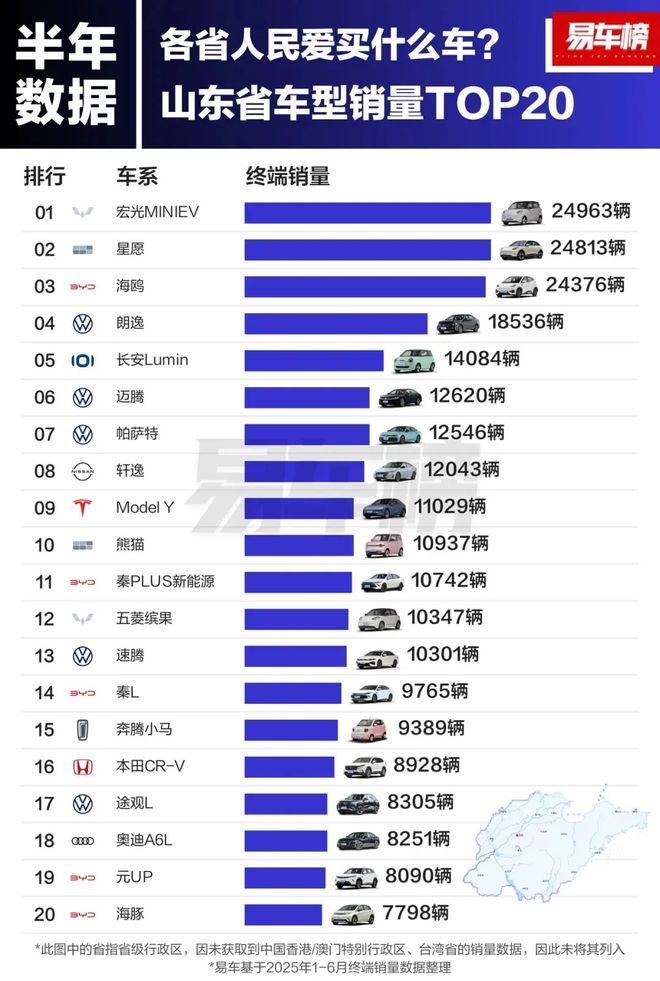 各省特斯拉销量__小城市买特斯拉