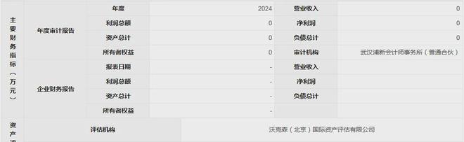 _华润置地降价_华润置地降价促销