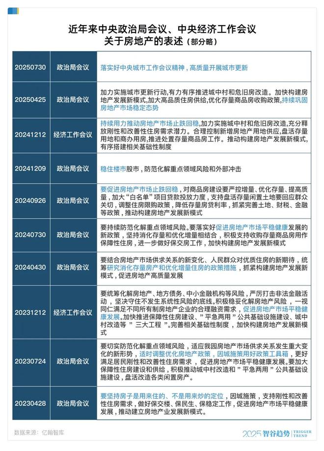 _有重大意义的会议_意义重大的会议