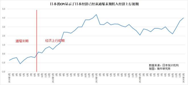 外资进入房地产政策__外资房地产开发企业政策