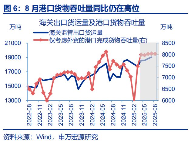 _赵伟：8月PMI——涨价的预期与现实_赵伟：8月PMI——涨价的预期与现实