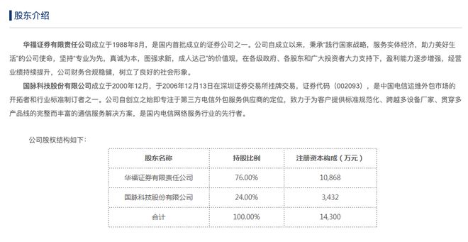 兴银基金股东__兴银资本董事长