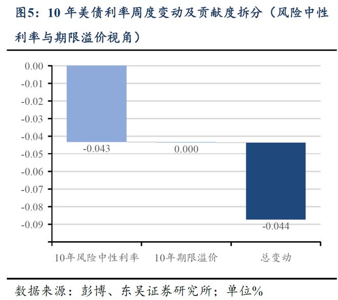 特朗普税务公开__特朗普政府关税政策