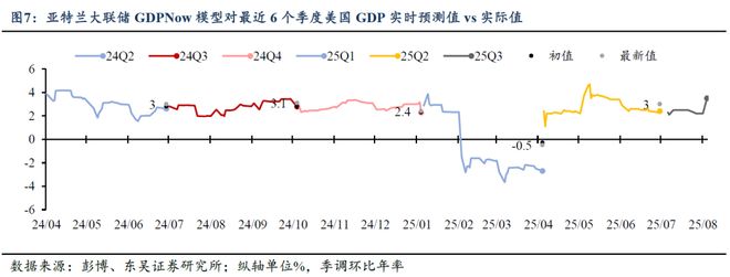 特朗普政府关税政策__特朗普税务公开