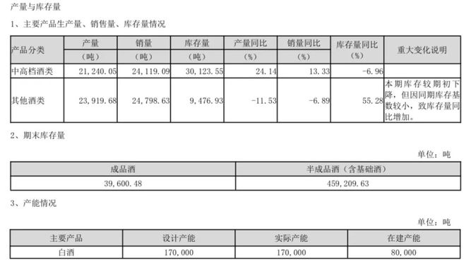泸州老窖，迎来十年拐点，可惜是向下拐__泸州老窖，迎来十年拐点，可惜是向下拐