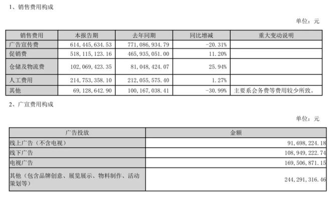 泸州老窖，迎来十年拐点，可惜是向下拐__泸州老窖，迎来十年拐点，可惜是向下拐