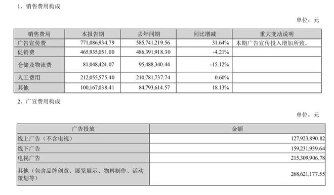 泸州老窖，迎来十年拐点，可惜是向下拐__泸州老窖，迎来十年拐点，可惜是向下拐