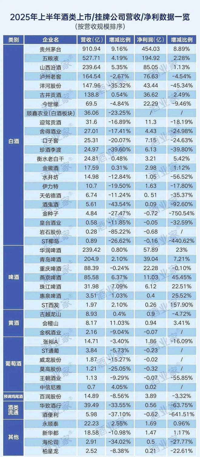泸州老窖，迎来十年拐点，可惜是向下拐__泸州老窖，迎来十年拐点，可惜是向下拐
