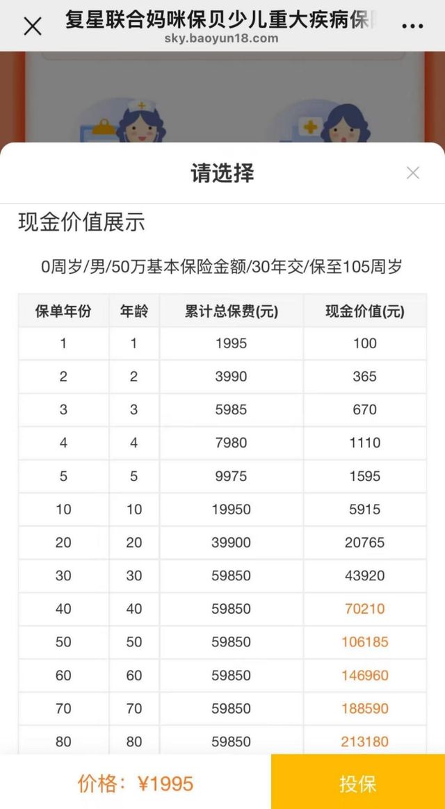 复星联合“妈咪保贝”6年揽入30亿保费，如今却身陷赔付纠纷？